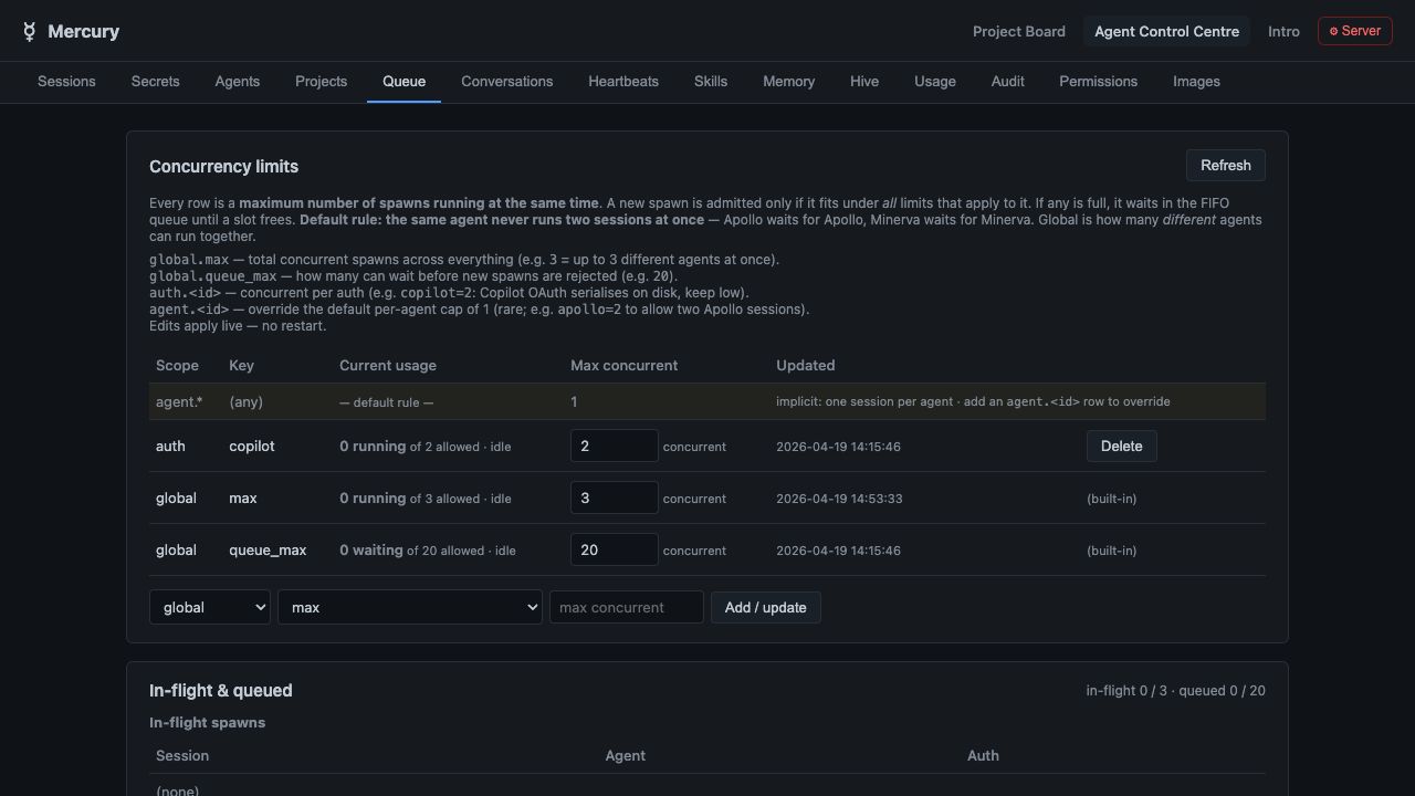 Mercury queue controls showing concurrency limits and in-flight spawn capacity