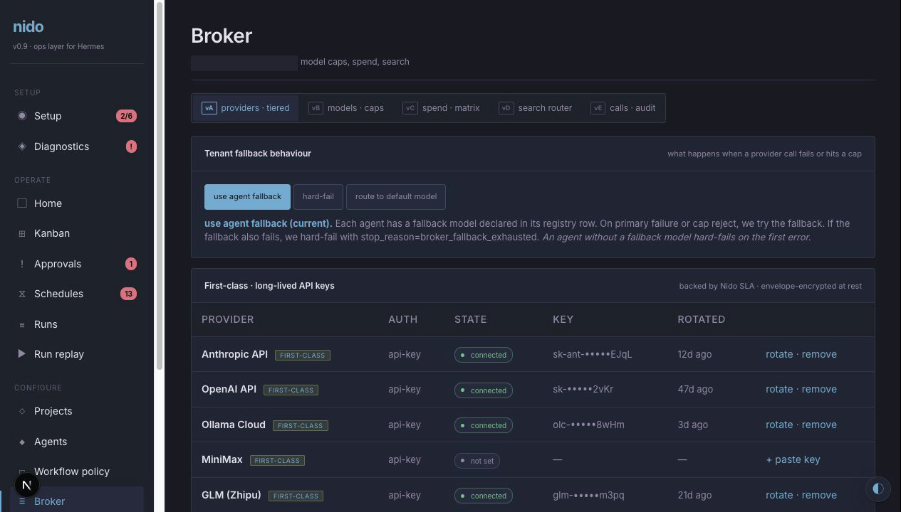 Nido broker controls with masked provider keys and spend routing