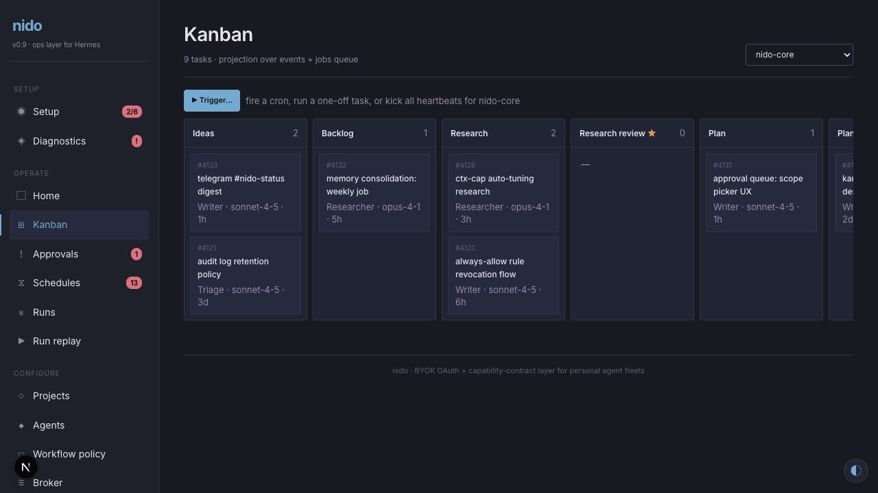 Nido kanban projection with agent-owned tasks across workflow stages