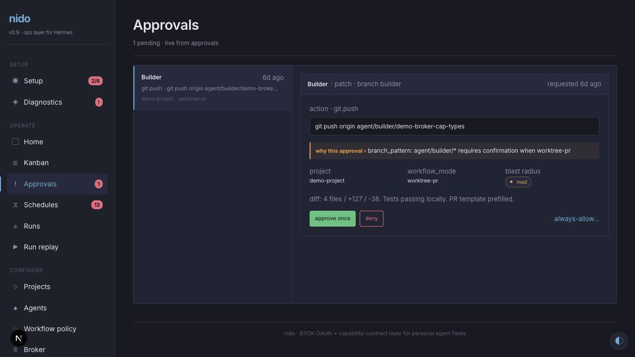 Nido approval queue for gated agent actions and spend-sensitive work