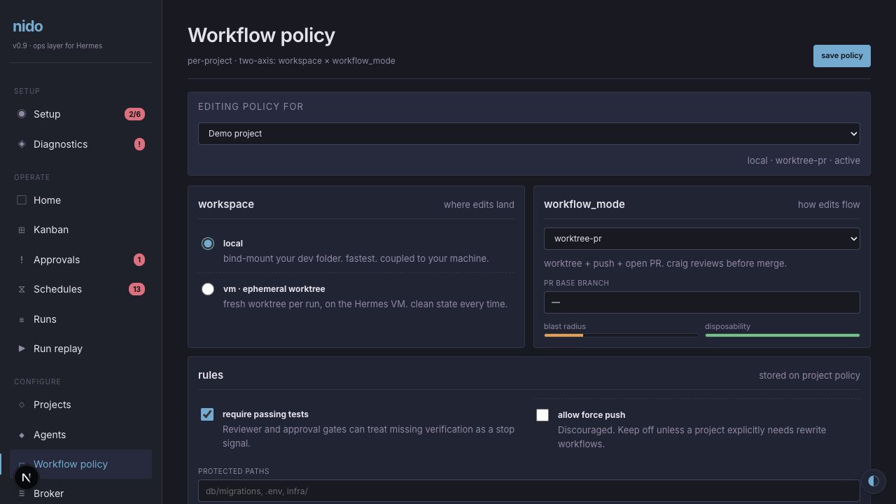 Nido workflow policy screen with workspace mode and protected-path controls