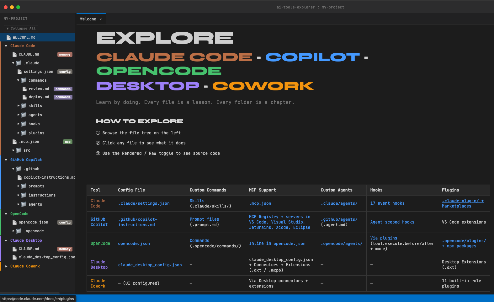 AI tools explorer with a file tree and a comparison table for Claude Code, GitHub Copilot, OpenCode, Claude Desktop and Claude Cowork, covering configuration, commands, MCP, agents, hooks and plugins