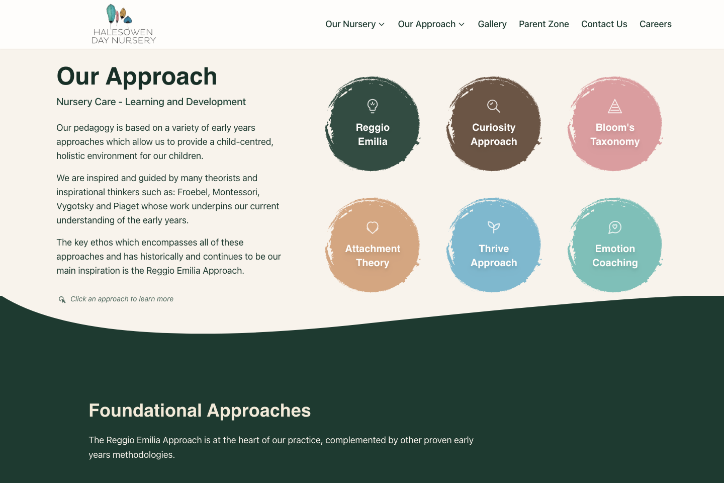Halesowen Nursery our approach page