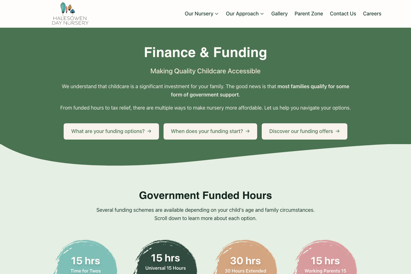 Halesowen Nursery finance and funding page