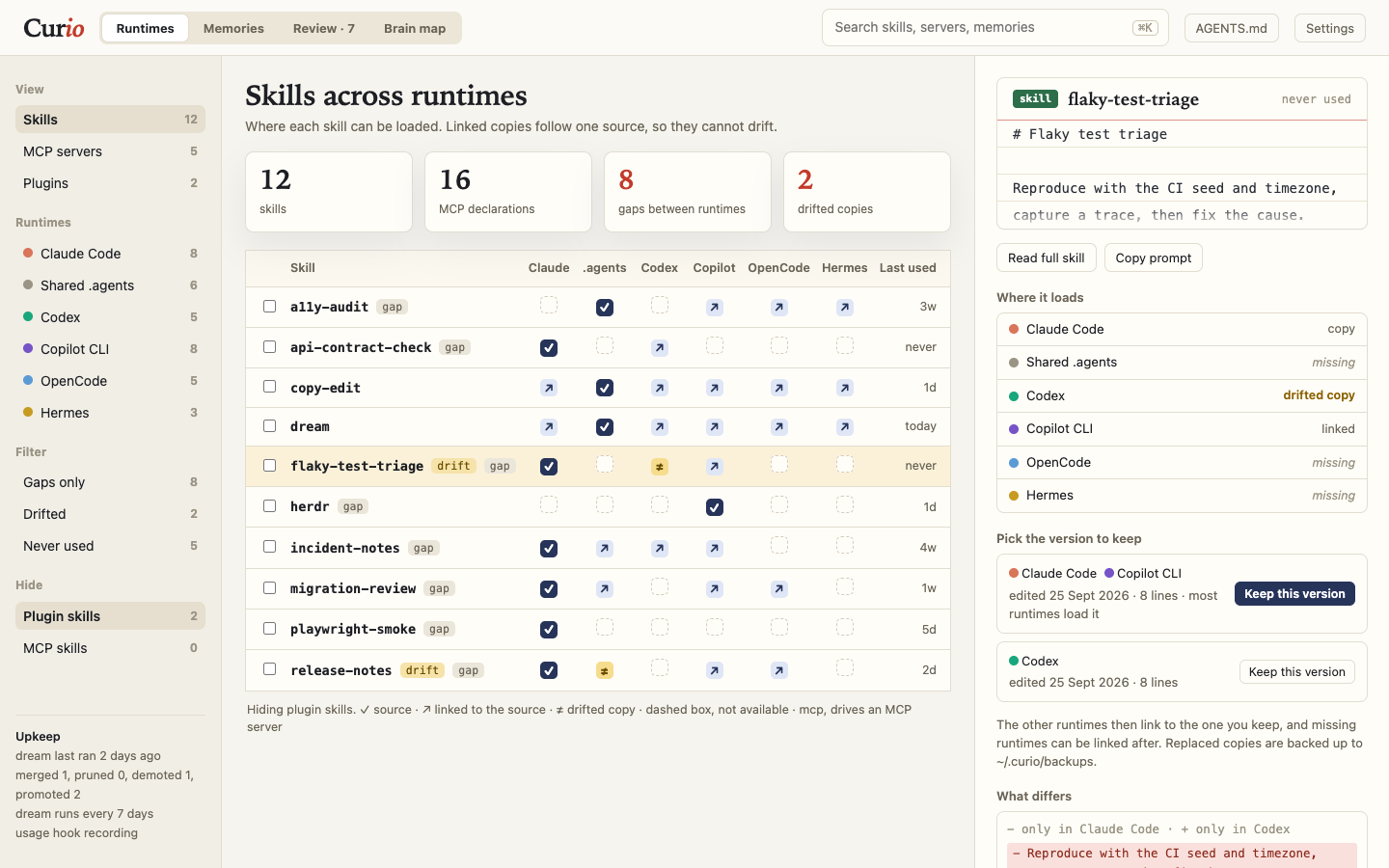 Curio skills matrix across six runtimes with plugin skills hidden, gap and drift badges, and a skill pane open