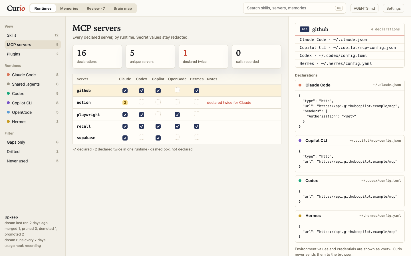 Curio MCP servers table by runtime with a server declared twice flagged, and the redacted declarations for one server