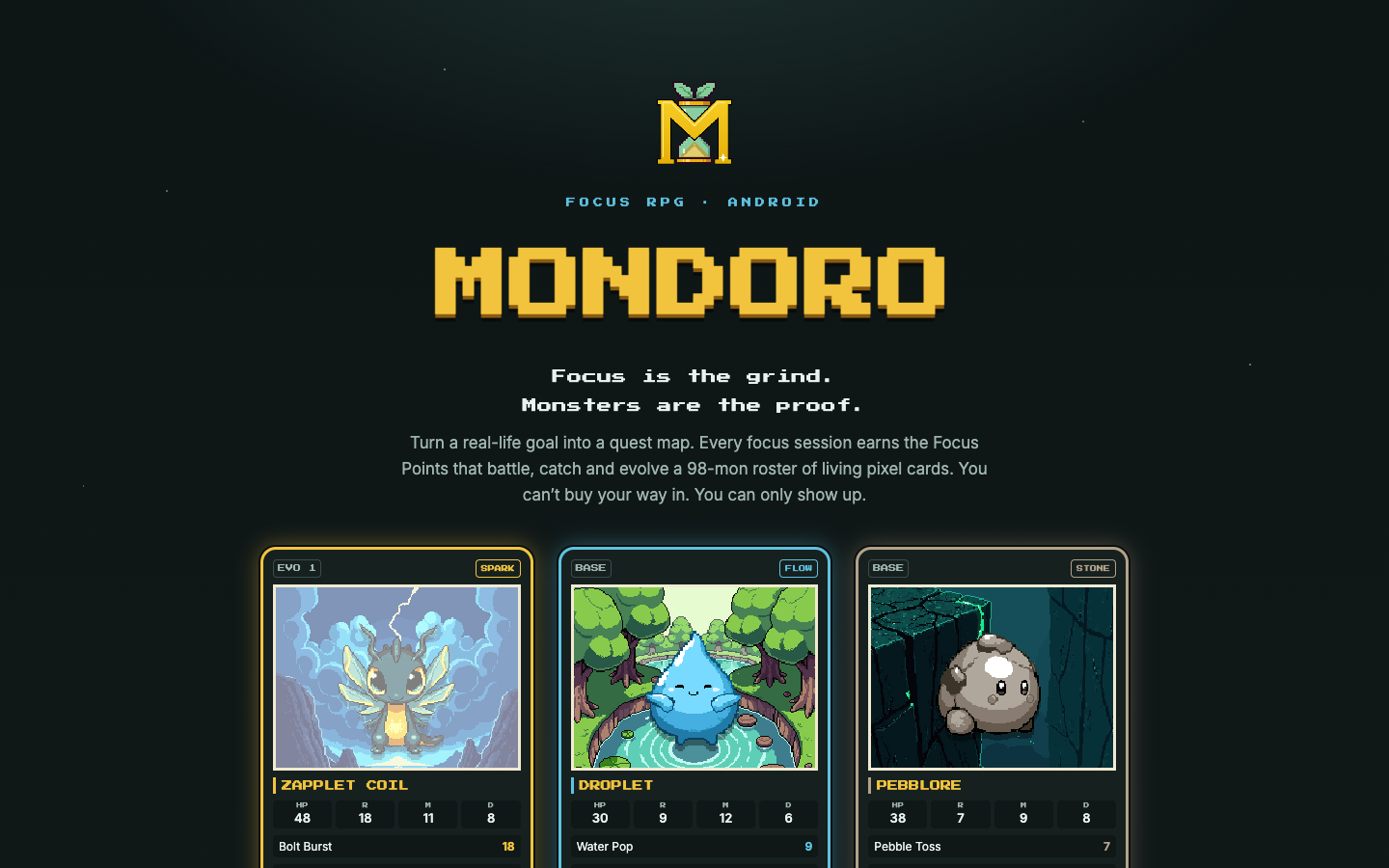 Mondoro splash page hero with the line “Focus is the grind. Monsters are the proof.” above three animated starter cards for Zapplet Coil, Droplet and Pebblore, each stepping through its evolution line