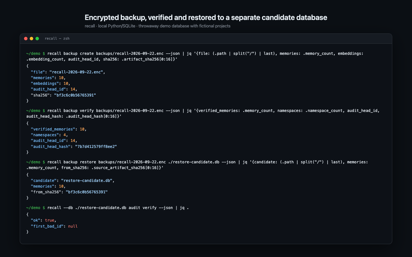 Recall encrypted backup created, verified, restored into a separate candidate database, and its audit chain verified