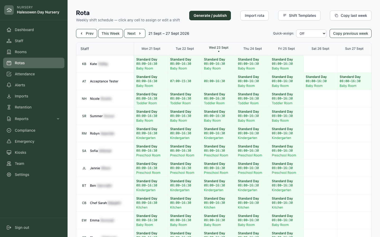 StaffIn weekly rota grid with standard-day shifts and rooms for each staff member