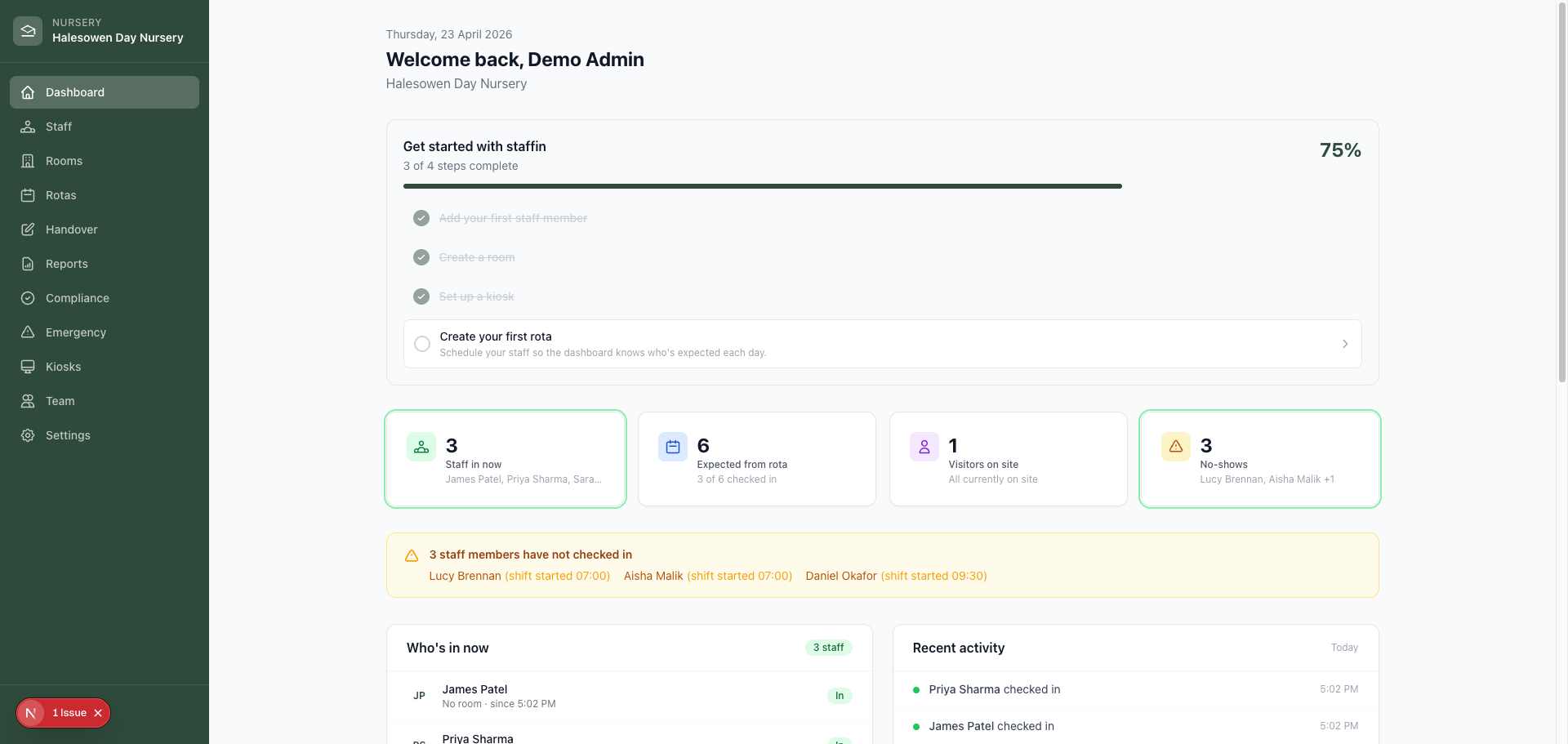 StaffIn admin dashboard overview